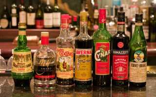 Амаро (Amaro) – группа итальянских горьких ликеров