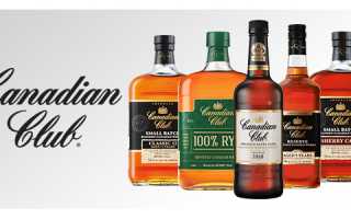 Canadian Club (Канадиан Клаб)