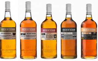 Auchentoshan (Акентошан)