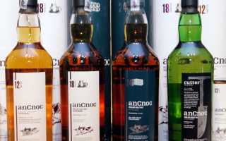 AnCnoc (АнНок)