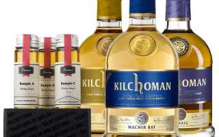 Kilchoman (Килхоман)