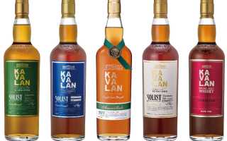 Kavalan (Кавалан)