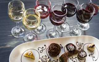Ледяное вино (Ice wine, Eiswein) – сладкая ошибка природы