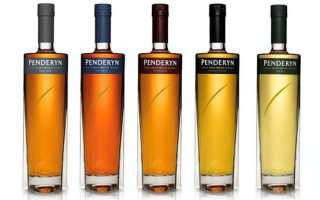 Penderyn (Пендерин)