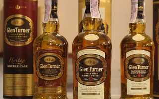 Glen Turner (Глен Тернер)