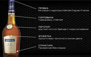 Martell (Мартель)