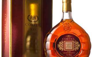 Cortel (Кортель)