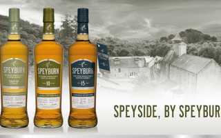 Speyburn (Спейберн)