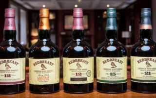 Redbreast (Редбрест)