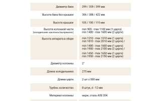 Обзор самогонного аппарата Wein 6 PRO (Вейн 6 Про)