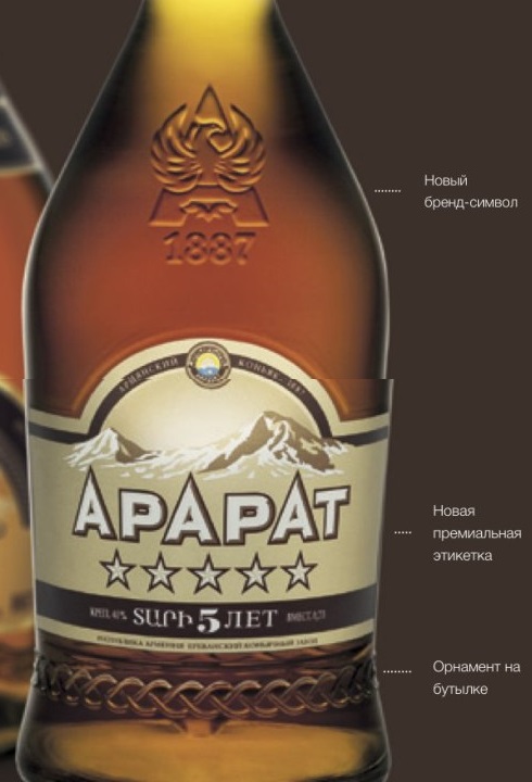 фото как отличить подделку коньяка арарат