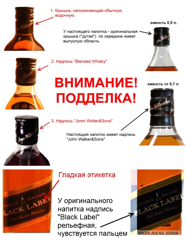 как отличить подделку виски Джонни Уокер