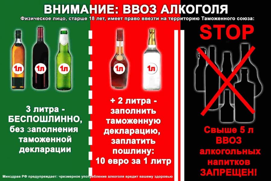 фото сколько вина можно ввезти в Россию