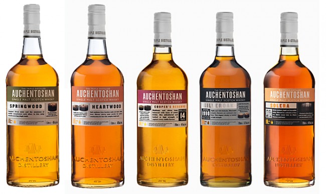 виды виски Auchentoshan