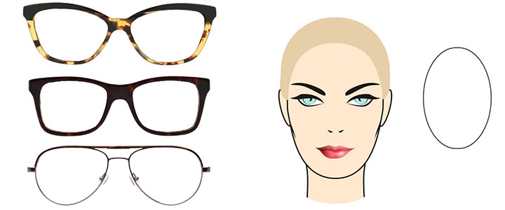 Как выбрать солнцезащитные очки для овального лица Солнцезащитные очки для овального лица