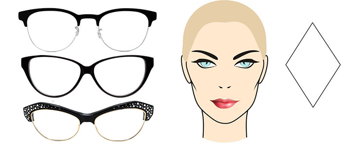 Как выбрать солнцезащитные очки для ромбовидного лица Солнцезащитные очки для ромбовидного лица
