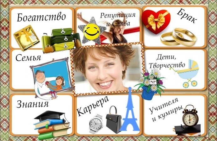 Карта желаний сектора Карта желаний