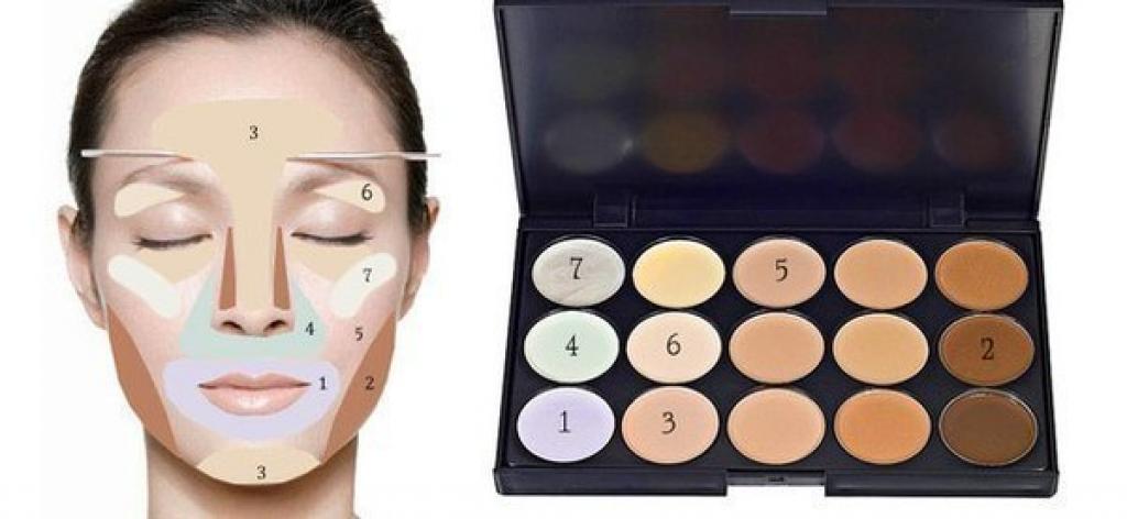 Палетка для контурирования лица Набор для контурирования лица